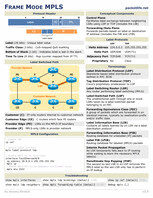 tn_Frame_Mode_MPLS.pdf