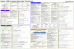 tn_IOS_Interior_Routing_Protocols.pdf