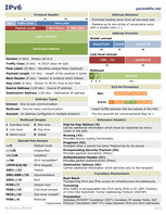 tn_IPv6.pdf