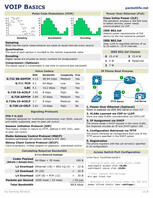 tn_VOIP_Basics.pdf