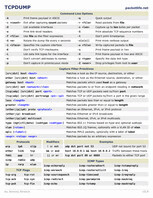 tn_tcpdump.pdf